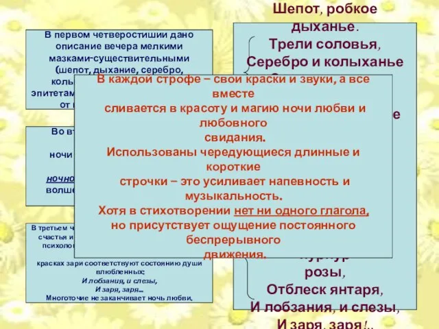 Шепот, робкое дыханье. Трели соловья, Серебро и колыханье Сонного ручья. Свет ночной,