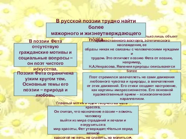 Особенности поэзии А.А.Фета Поэзия Фета ограничена узким кругом тем. Основные темы его