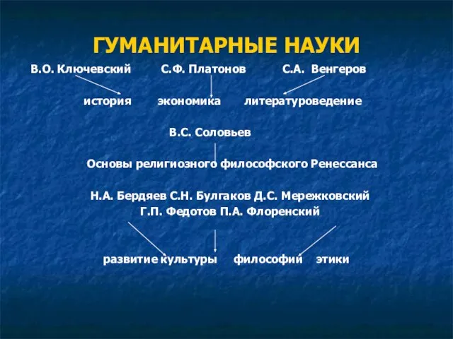 ГУМАНИТАРНЫЕ НАУКИ В.О. Ключевский С.Ф. Платонов С.А. Венгеров история экономика литературоведение В.С.