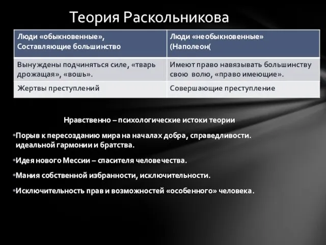 Человечество делится на два разряда Ьь Нравственно – психологические истоки теории Порыв