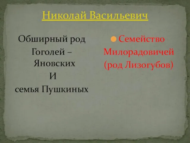 Николай Васильевич Обширный род Гоголей – Яновских И семья Пушкиных Семейство Милорадовичей (род Лизогубов)