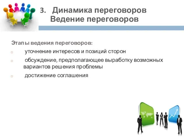 Этапы ведения переговоров: уточнение интересов и позиций сторон обсуждение, предполагающее выработку возможных