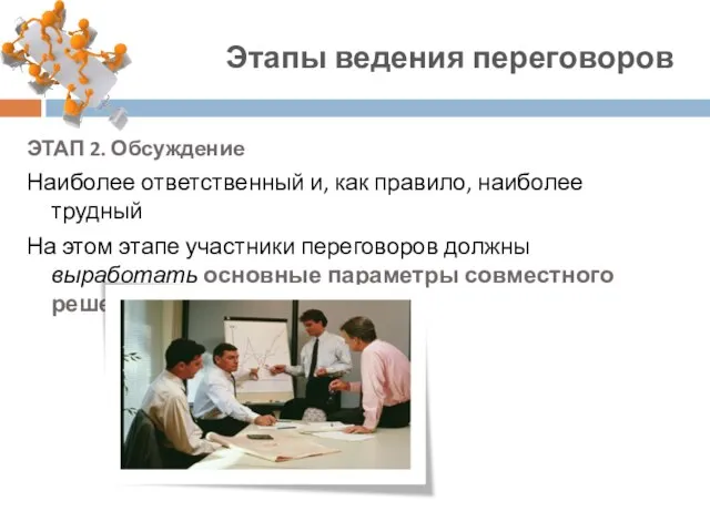 ЭТАП 2. Обсуждение Наиболее ответственный и, как правило, наиболее трудный На этом