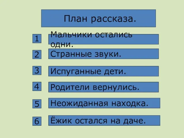 План рассказа. Испуганные дети. Мальчики остались одни. Неожиданная находка. Странные звуки. Ёжик