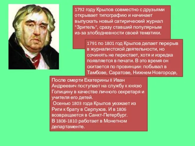 1792 году Крылов совместно с друзьями открывает типографию и начинает выпускать новый