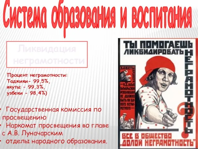 Процент неграмотности: Таджики- 99,5%, якуты - 99,3%, узбеки - 98,4%) Государственная комиссия