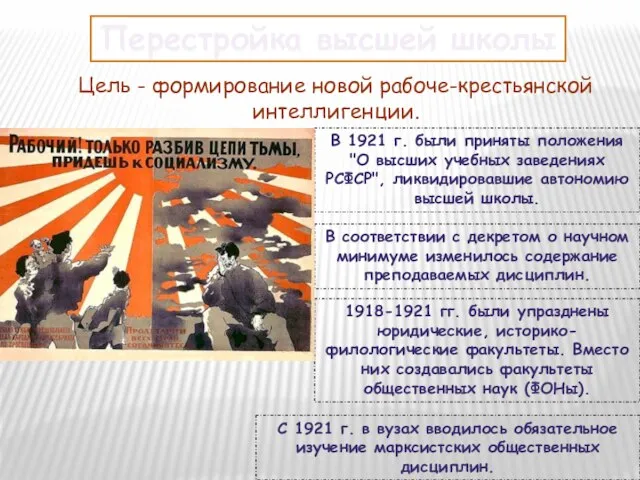 Цель - формирование новой рабоче-крестьянской интеллигенции. В 1921 г. были приняты положения