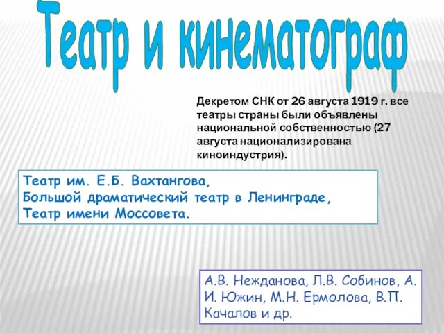 Театр им. Е.Б. Вахтангова, Большой драматический театр в Ленинграде, Театр имени Моссовета.