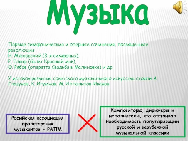 Первые симфонические и оперные сочинения, посвященные революции Н. Мясковский (3-я симфония), Р.