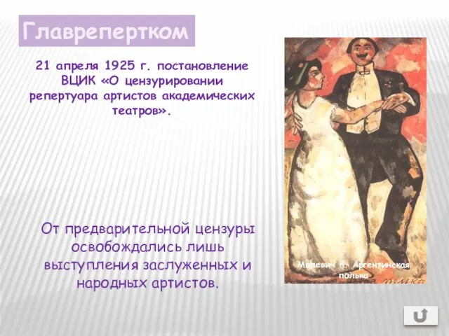 21 апреля 1925 г. постановление ВЦИК «О цензурировании репертуара артистов академических театров».