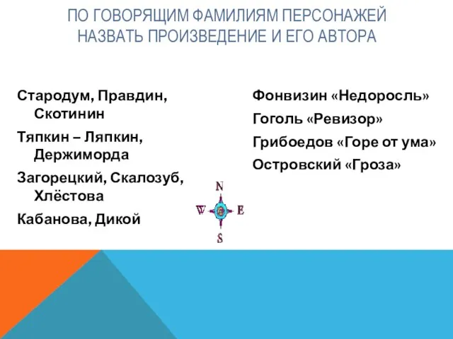 Стародум, Правдин, Скотинин Тяпкин – Ляпкин, Держиморда Загорецкий, Скалозуб, Хлёстова Кабанова, Дикой