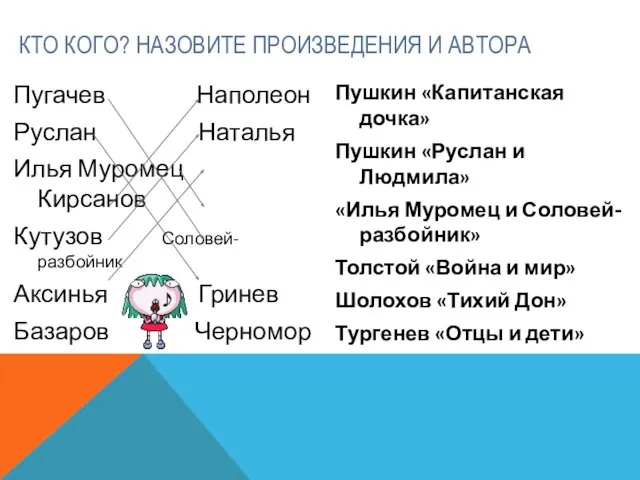 Пугачев Наполеон Руслан Наталья Илья Муромец Кирсанов Кутузов Соловей-разбойник Аксинья Гринев Базаров