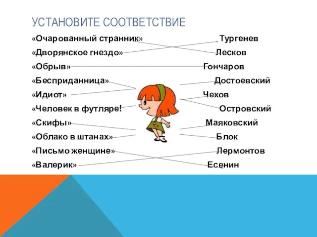 УСТАНОВИТЕ СООТВЕТСТВИЕ «Очарованный странник» Тургенев «Дворянское гнездо» Лесков «Обрыв» Гончаров «Бесприданница» Достоевский