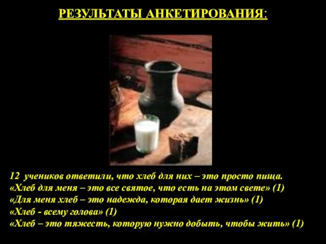 12 учеников ответили, что хлеб для них – это просто пища. «Хлеб