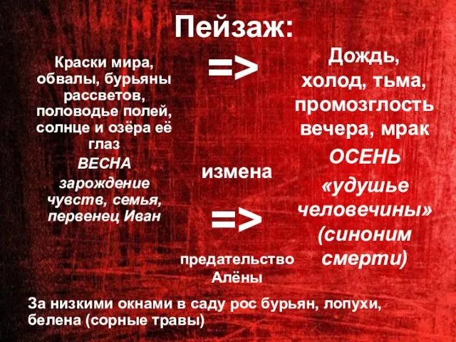 Краски мира, обвалы, бурьяны рассветов, половодье полей, солнце и озёра её глаз