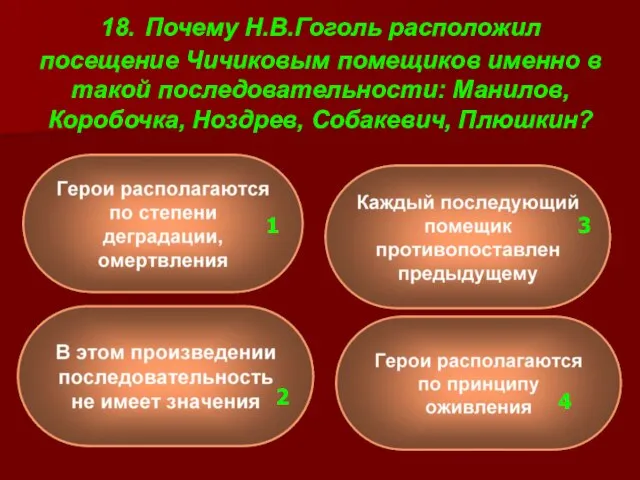 18. Почему Н.В.Гоголь расположил посещение Чичиковым помещиков именно в такой последовательности: Манилов,