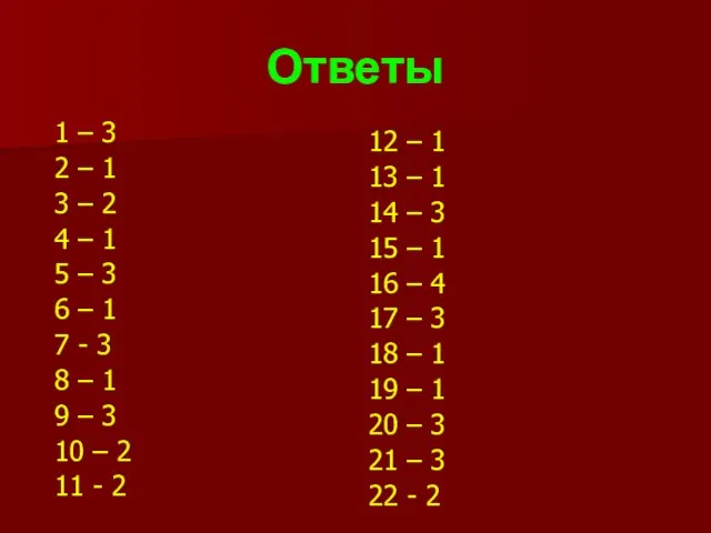 Ответы 1 – 3 2 – 1 3 – 2 4 –