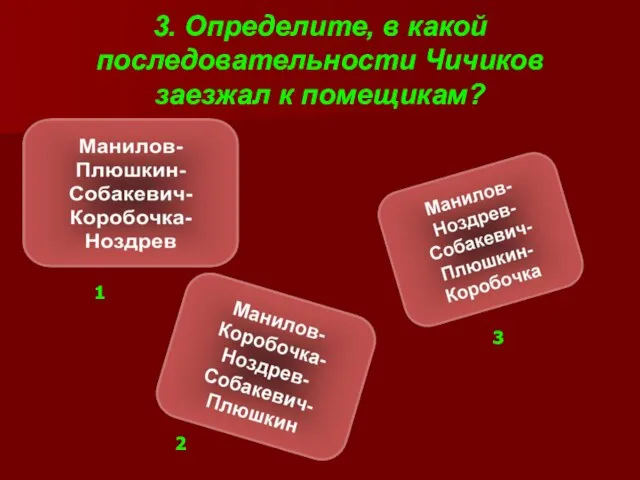 3. Определите, в какой последовательности Чичиков заезжал к помещикам? 1 1 3 2