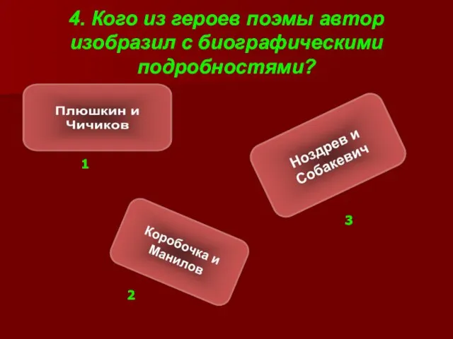 4. Кого из героев поэмы автор изобразил с биографическими подробностями? 1 1 2 3