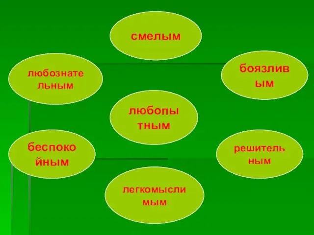 любознательным смелым боязливым любопытным легкомыслимым решительным беспокойным