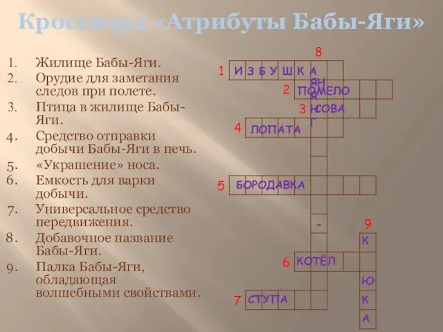 Кроссворд «Атрибуты Бабы-Яги» Жилище Бабы-Яги. Орудие для заметания следов при полете. Птица