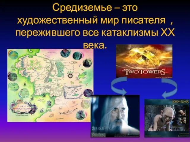 Средиземье – это художественный мир писателя , пережившего все катаклизмы ХХ века.