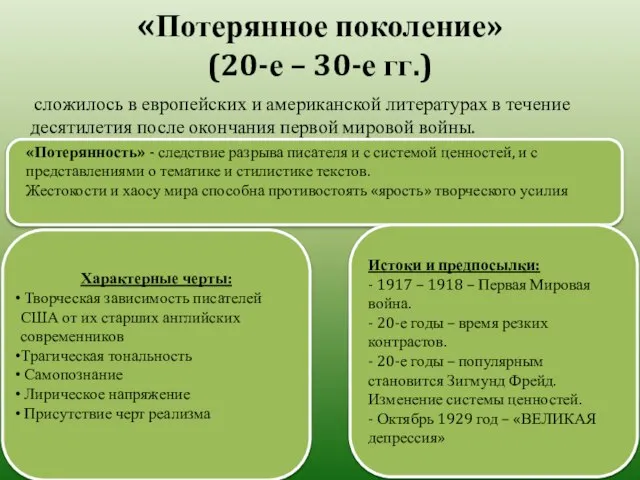 «Потерянное поколение» (20-е – 30-е гг.) сложилось в европейских и американской литературах