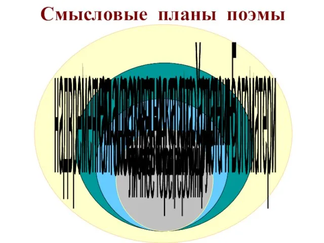 личное горе героини голоса "невольных подруг" тема памятника страданию надвременная новозаветная драма