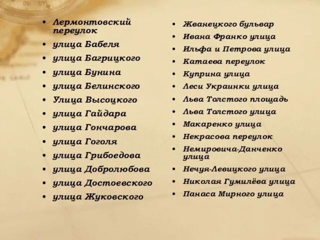 Лермонтовский переулок улица Бабеля улица Багрицкого улица Бунина улица Белинского Улица Высоцкого