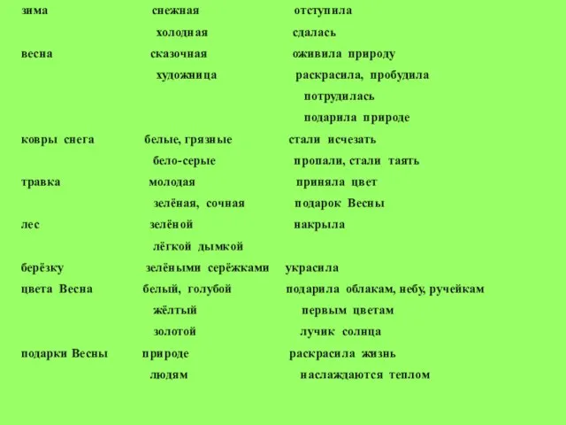 зима снежная отступила холодная сдалась весна сказочная оживила природу художница раскрасила, пробудила