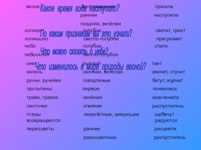 Какое время года наступило? весна долгожданная пришла ранняя наступила поздняя, весёлая По