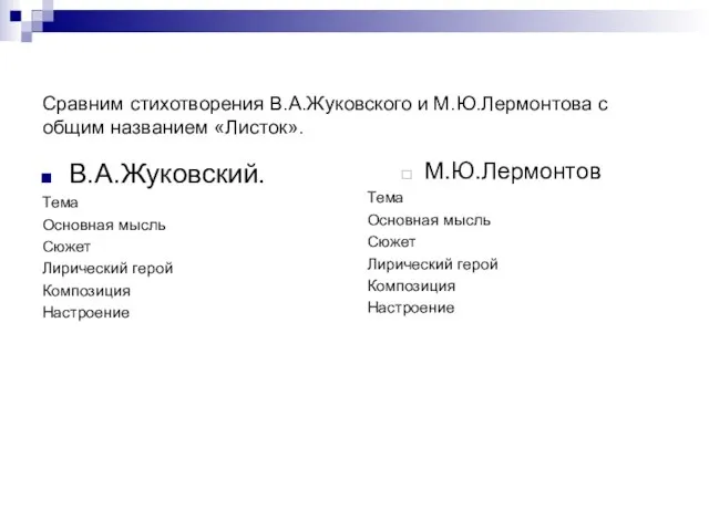 Сравним стихотворения В.А.Жуковского и М.Ю.Лермонтова с общим названием «Листок». В.А.Жуковский. Тема Основная