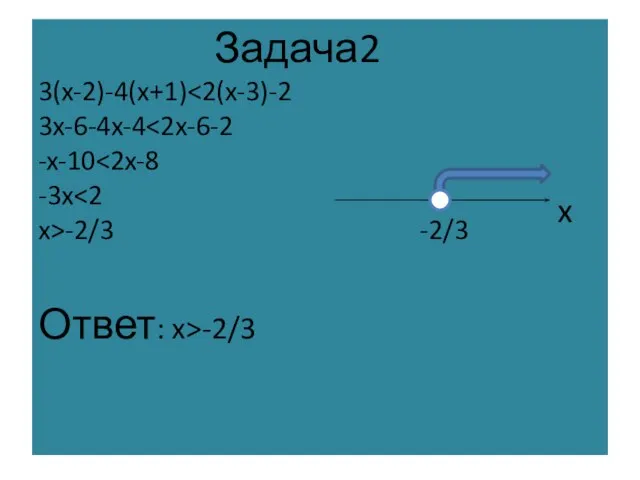 Задача2 3(x-2)-4(x+1) -2/3 -2/3 Ответ: x>-2/3 x