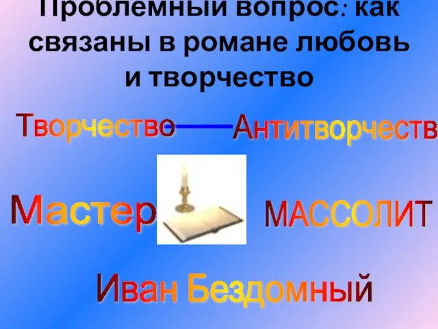 Проблемный вопрос: как связаны в романе любовь и творчество Мастер Иван Бездомный МАССОЛИТ Творчество Антитворчество