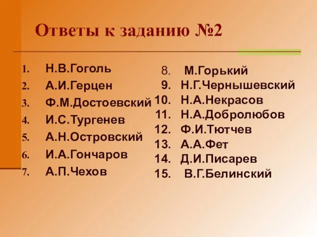 Ответы к заданию №2 Н.В.Гоголь А.И.Герцен Ф.М.Достоевский И.С.Тургенев А.Н.Островский И.А.Гончаров А.П.Чехов М.Горький