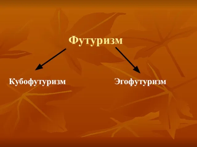 Футуризм Кубофутуризм Эгофутуризм