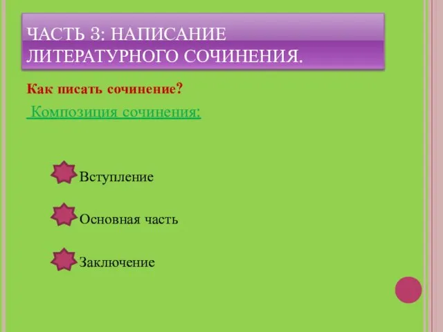 ЧАСТЬ 3: НАПИСАНИЕ ЛИТЕРАТУРНОГО СОЧИНЕНИЯ. Как писать сочинение? Композиция сочинения: Вступление Основная часть Заключение