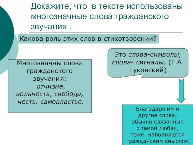 Докажите, что в тексте использованы многозначные слова гражданского звучания . Многозначны слова