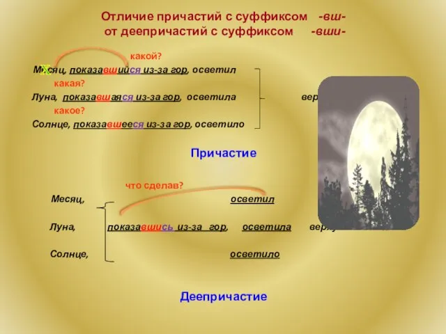 Отличие причастий с суффиксом -вш- от деепричастий с суффиксом -вши- какой? Месяц,