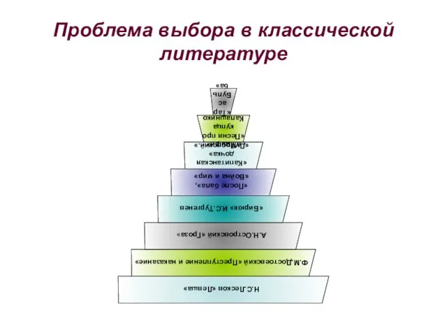 Проблема выбора в классической литературе