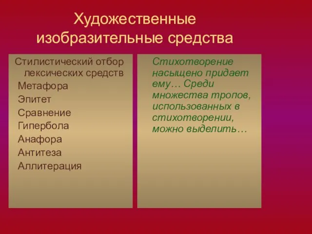 Художественные изобразительные средства Стилистический отбор лексических средств Метафора Эпитет Сравнение Гипербола Анафора