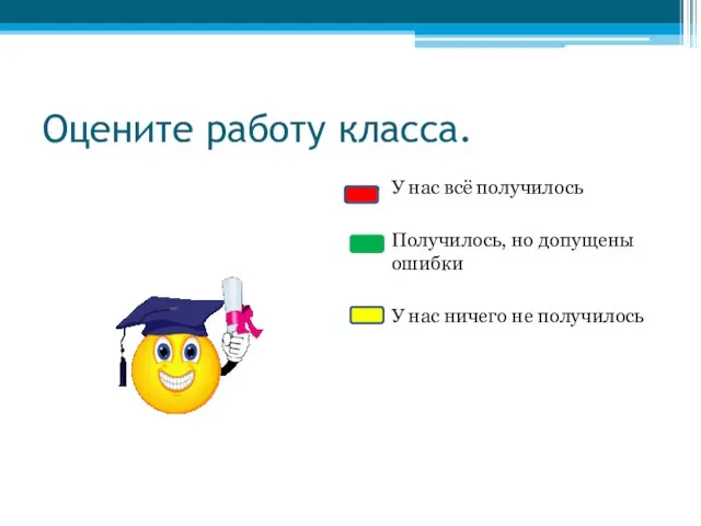 Оцените работу класса. У нас всё получилось Получилось, но допущены ошибки У нас ничего не получилось