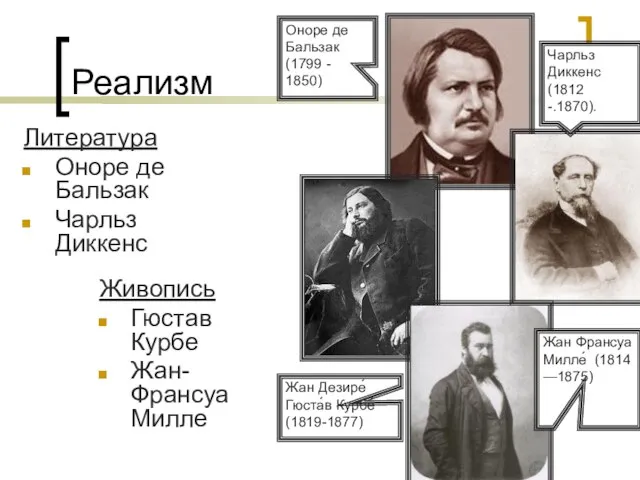 Реализм Литература Оноре де Бальзак Чарльз Диккенс Живопись Гюстав Курбе Жан-Франсуа Милле