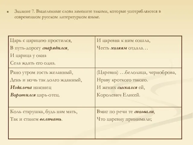 Задание 7. Выделенные слова замените такими, которые употребляются в современном русском литературном языке.
