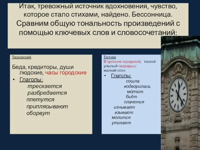 Итак, тревожный источник вдохновения, чувство, которое стало стихами, найдено. Бессонница. Сравним общую