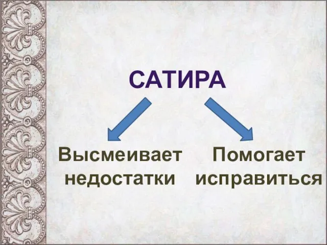 САТИРА Высмеивает недостатки Помогает исправиться