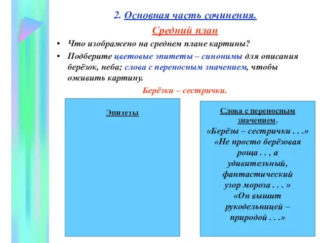 2. Основная часть сочинения. Средний план Что изображено на среднем плане картины?