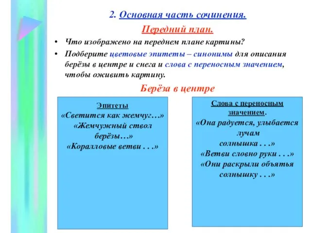 2. Основная часть сочинения. Передний план. Что изображено на переднем плане картины?