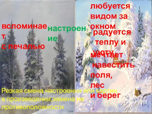 настроение вспоминает с печалью любуется видом за окном радуется теплу и уюту