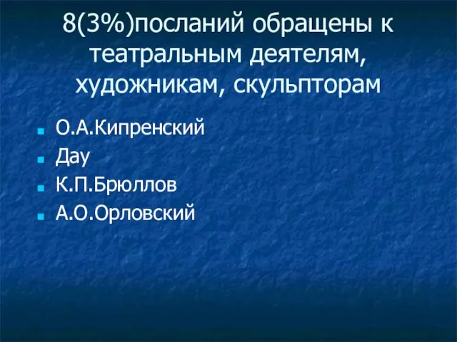 8(3%)посланий обращены к театральным деятелям, художникам, скульпторам О.А.Кипренский Дау К.П.Брюллов А.О.Орловский